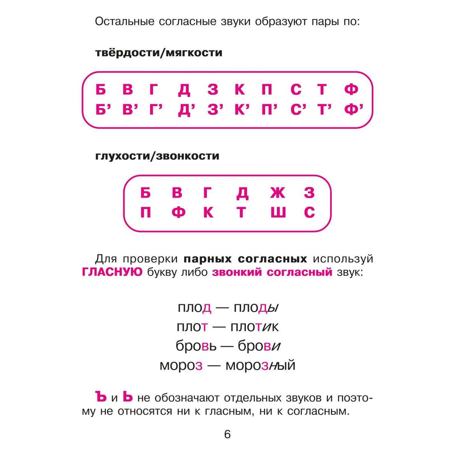 Книга ИД Литера Русский язык для младших школьников в таблицах и схемах - фото 5