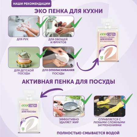 Мыло-пенка для кухни EcoCaps концентрат в капсулах с ароматом бамбука + дозатор в комплекте