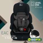 Автокресло Еду-Еду Level One Isofix 1/2/3 (9-36 кг)