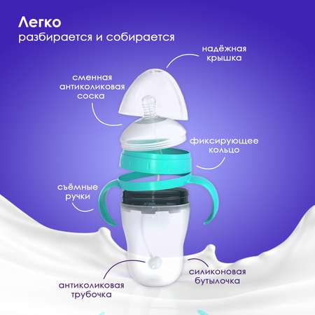 Бутылочка для кормления KUNDER силиконовая с соской антивакуумным клапаном 240мл (3м+)