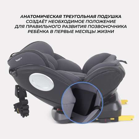 Автокресло Rant Basic Twist pro isofix (Grey) группа 0+-1-2-3 (0-36 кг)