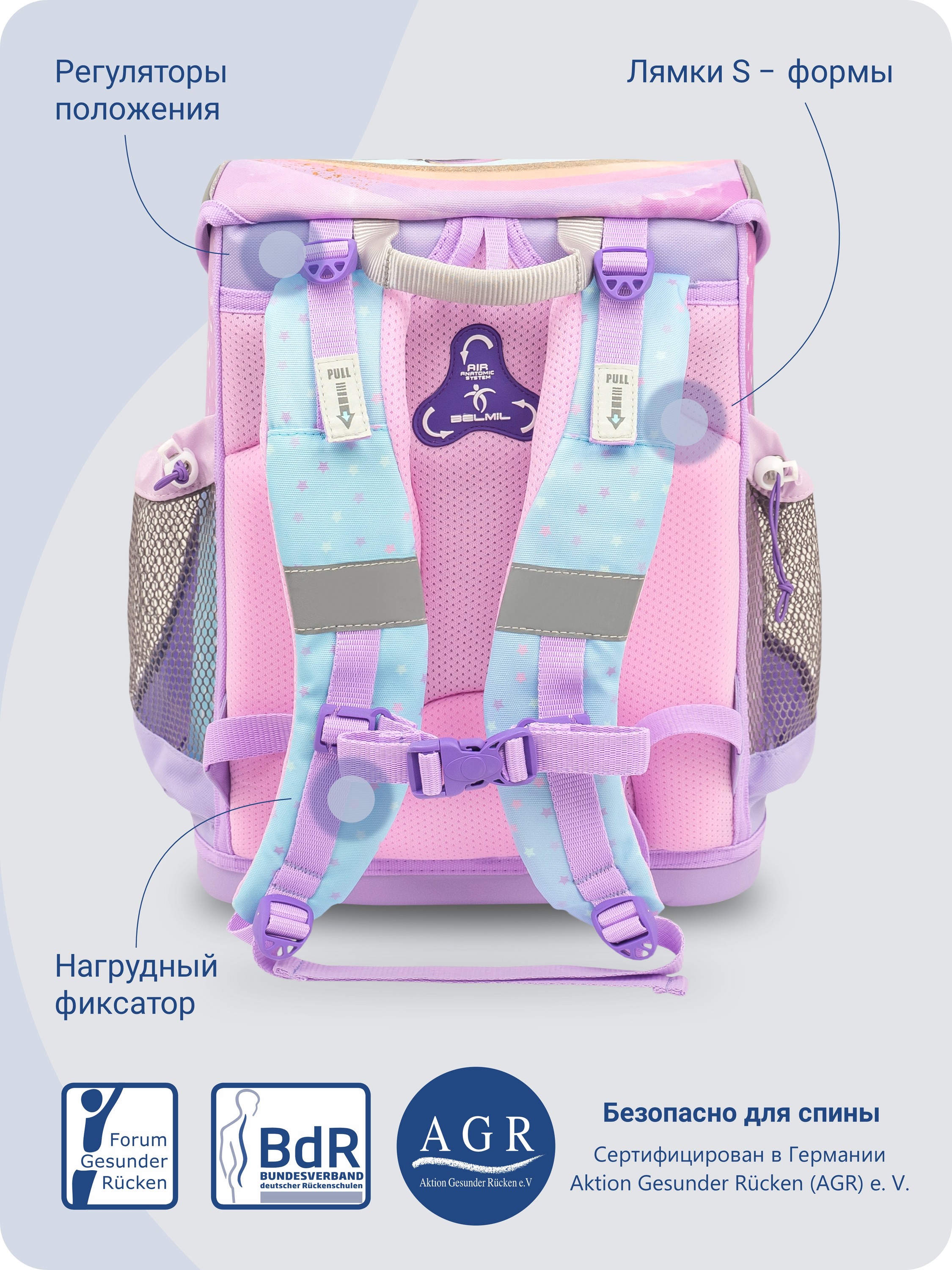 Школьный ранец BELMIL Mini-Fit UNICORN с наполнением серия 405-33-P03-SET - фото 9