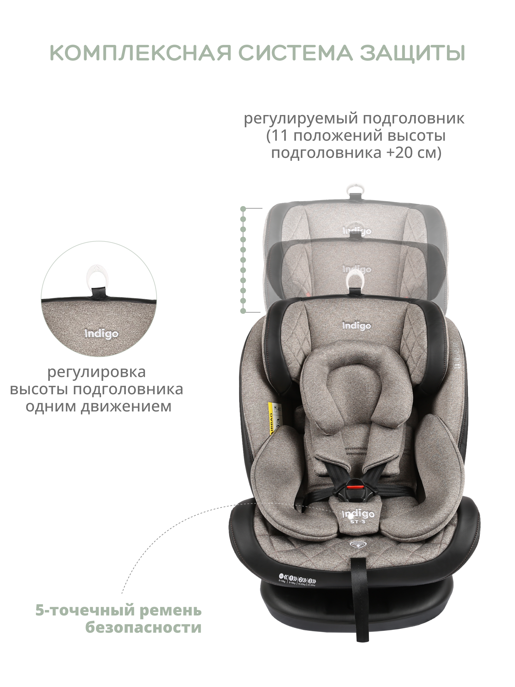 Автокресло Indigo Aero ST-3 Isofix растущее поворотное 0-36 кг бежевый - фото 9