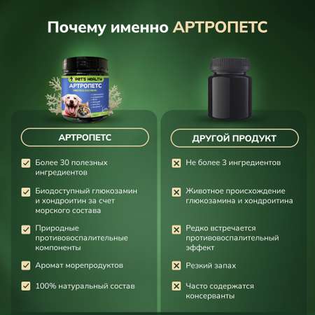 Корм для животных Pets health для укрепления костей и суставов собак и кошек глюкозамин хондроитин мсм