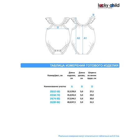 Боди 3 шт Lucky Child