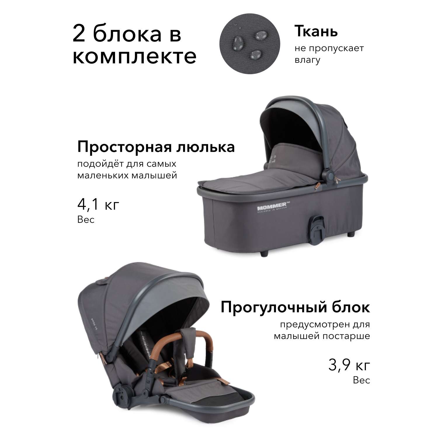 Mommer pro коляска 3 в 1