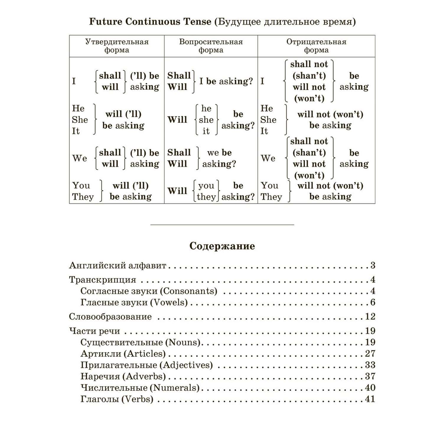 Книга ИД Литера Английский язык для младших школьников. Правила и примеры в таблицах и схемах. 1-4 класс - фото 6