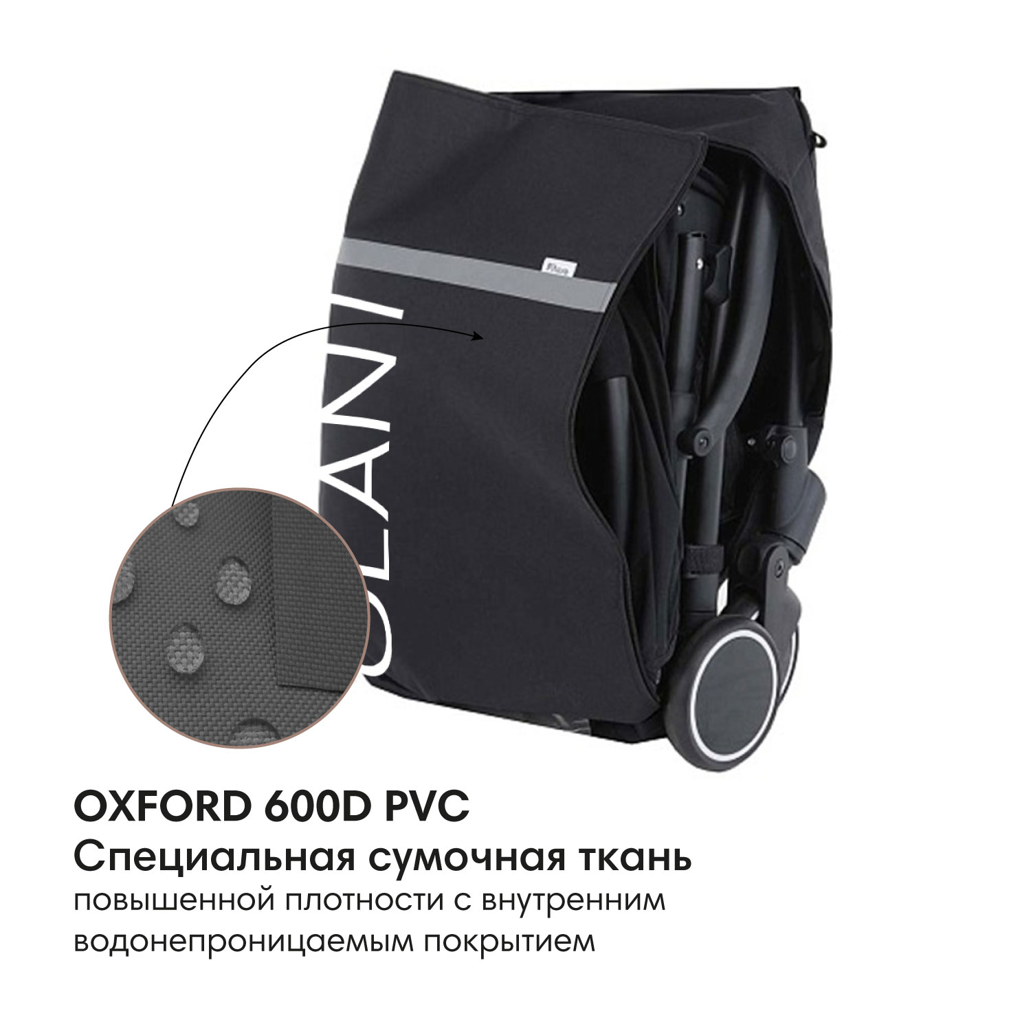 Сумка для переноски коляски OLANT BABY 24101281-322 - фото 7