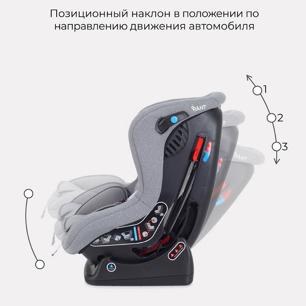 Автокресло Rant Pilot Active Line Grey 0+/1 (0-18 кг) - фото 3