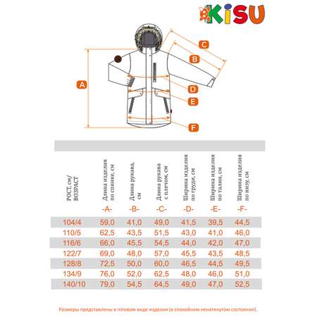 Парка Kisu