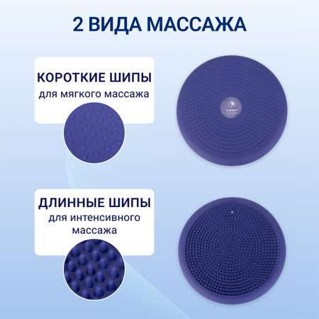 Диск массажно-балансировочный KINERAPY подушка Balance Disk