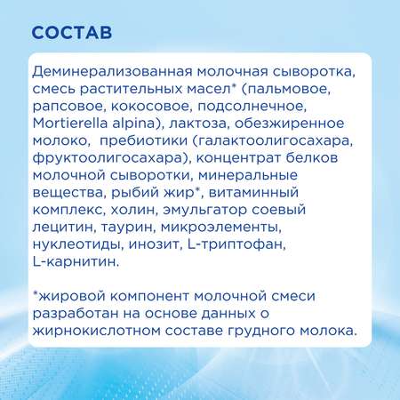 Смесь молочная Nutrilon Premium 1 400г с 0месяцев