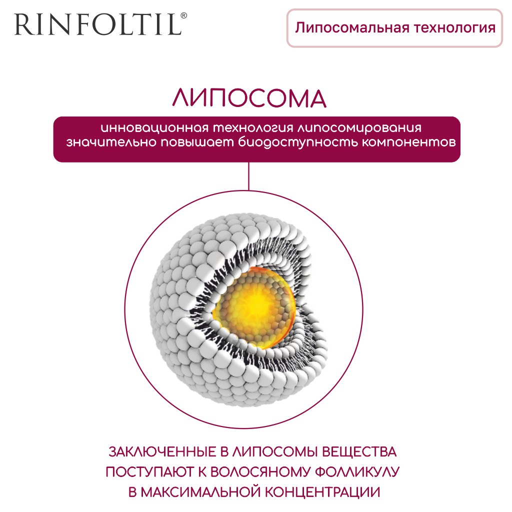 Сыворотка Ринфолтил Липосомальная против выпадения волос и ранней седины - фото 3