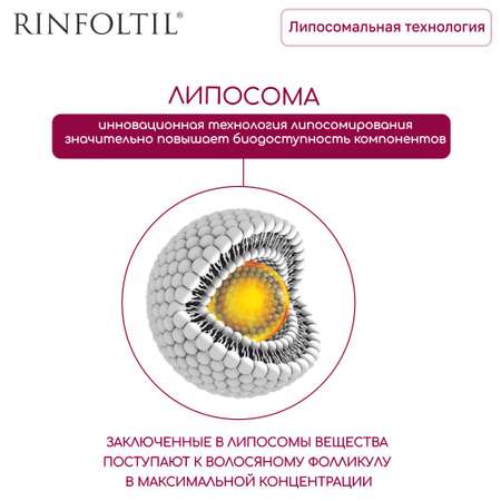 Сыворотка Ринфолтил липосомальная против выпадения волос и ранней седины