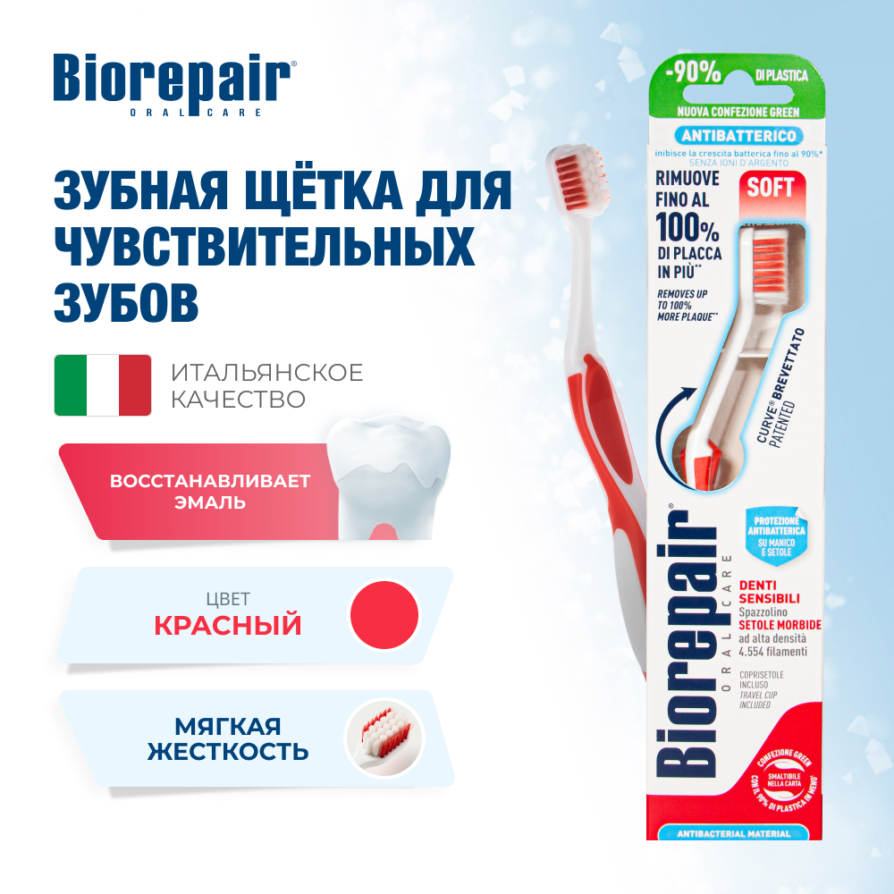 Зубная щетка Biorepair Curve Denti Sensibili изогнутая для чувствительных зубов - фото 1