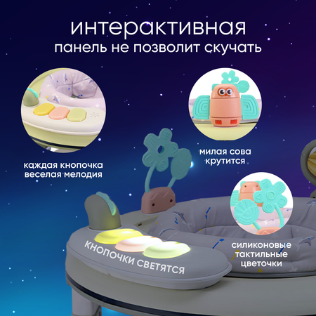 Ходунки детские для мальчиков и девочек Solmax с игровой панелью каталка