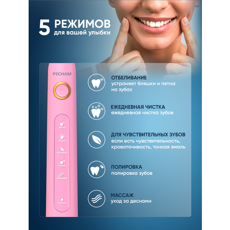 Зубная щетка электрическая PECHAM