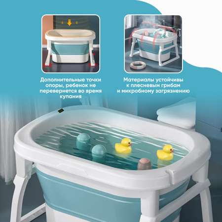 Детская складная ванночка Solmax с термометром для купания новорожденных синяя