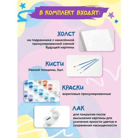 Картина по номерам Art sensation в ассортименте
