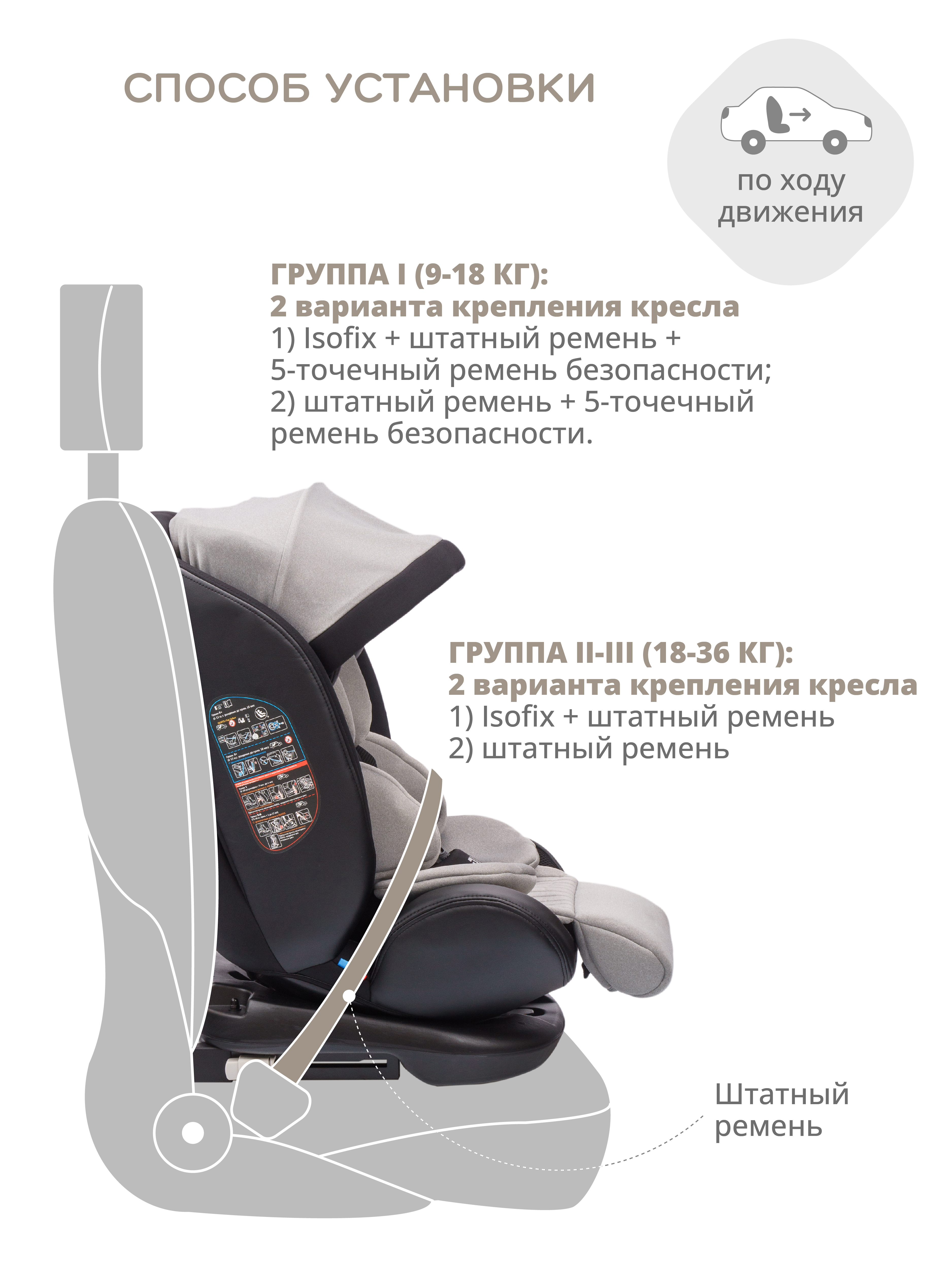 Автокресло JOVOLA I-TRAVEL Isofix 0+/1/2/3 (0-36 кг) - фото 8