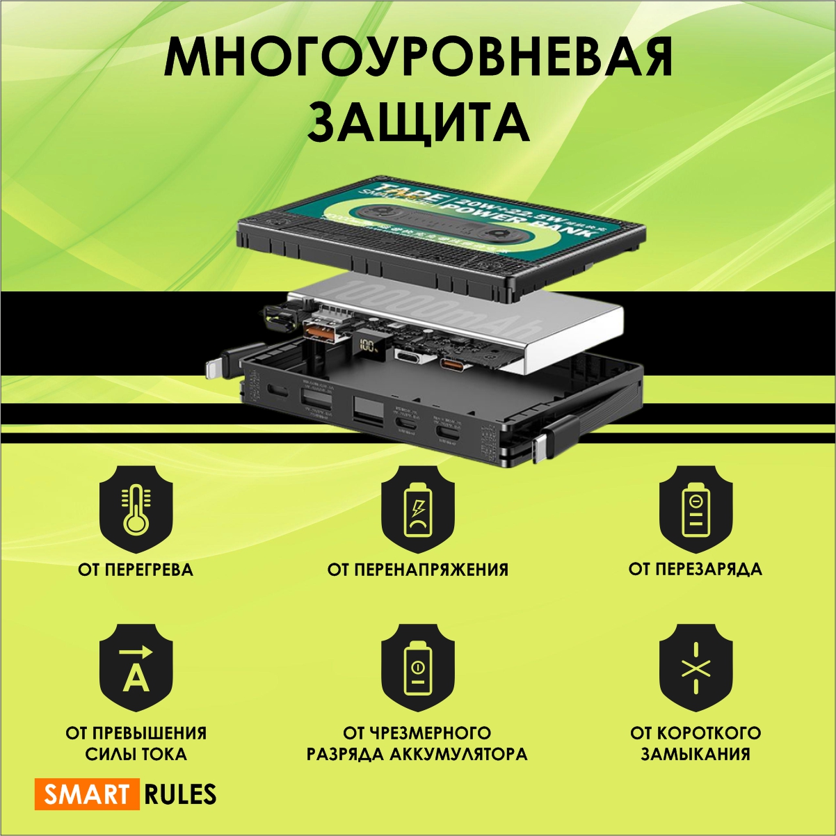 Повербанк SmartRules с дополнительными кабелями USB QC 3.0 PD - фото 6