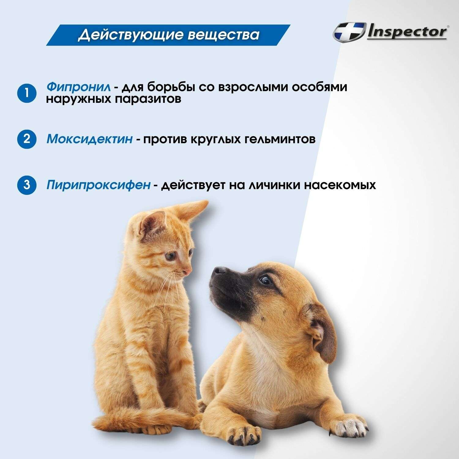Спрей для кошек и собак от внешних и внутренних паразитов Inspector 100мл - фото 5