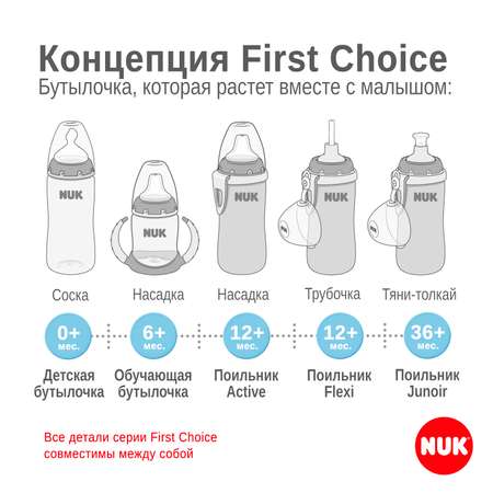 Поильник Nuk First Choise 300 мл