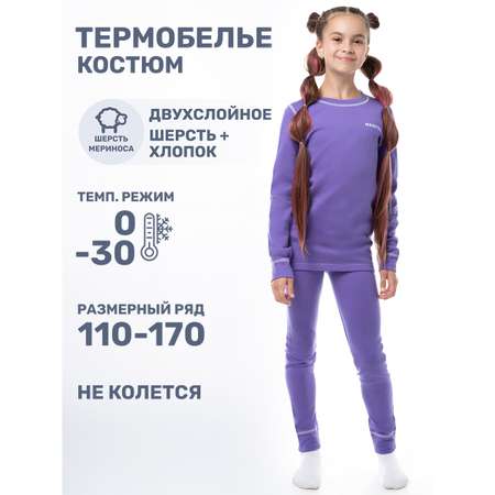 Термобелье NIKASTYLE