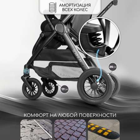 Коляска прогулочная Amarobaby Somnium