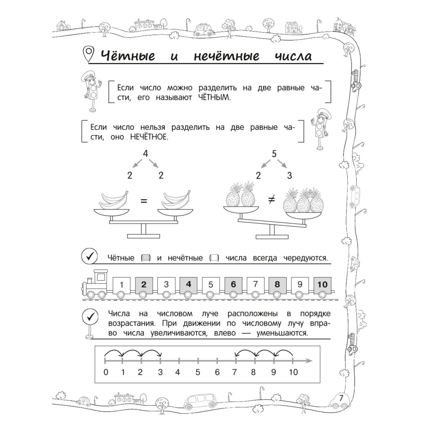 Книга Эксмо Наглядный справочник ученика 1 класса - фото 6