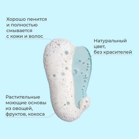 Шампунь-гель 2в1 детский BABYiD с пантенолом и алоэ вера с 0 лет 1 литр