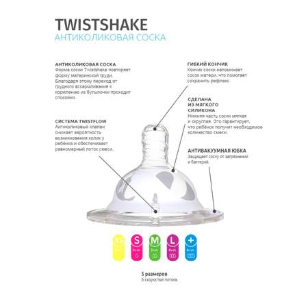 Соска Twistshake L с 4месяцев 2шт 78021