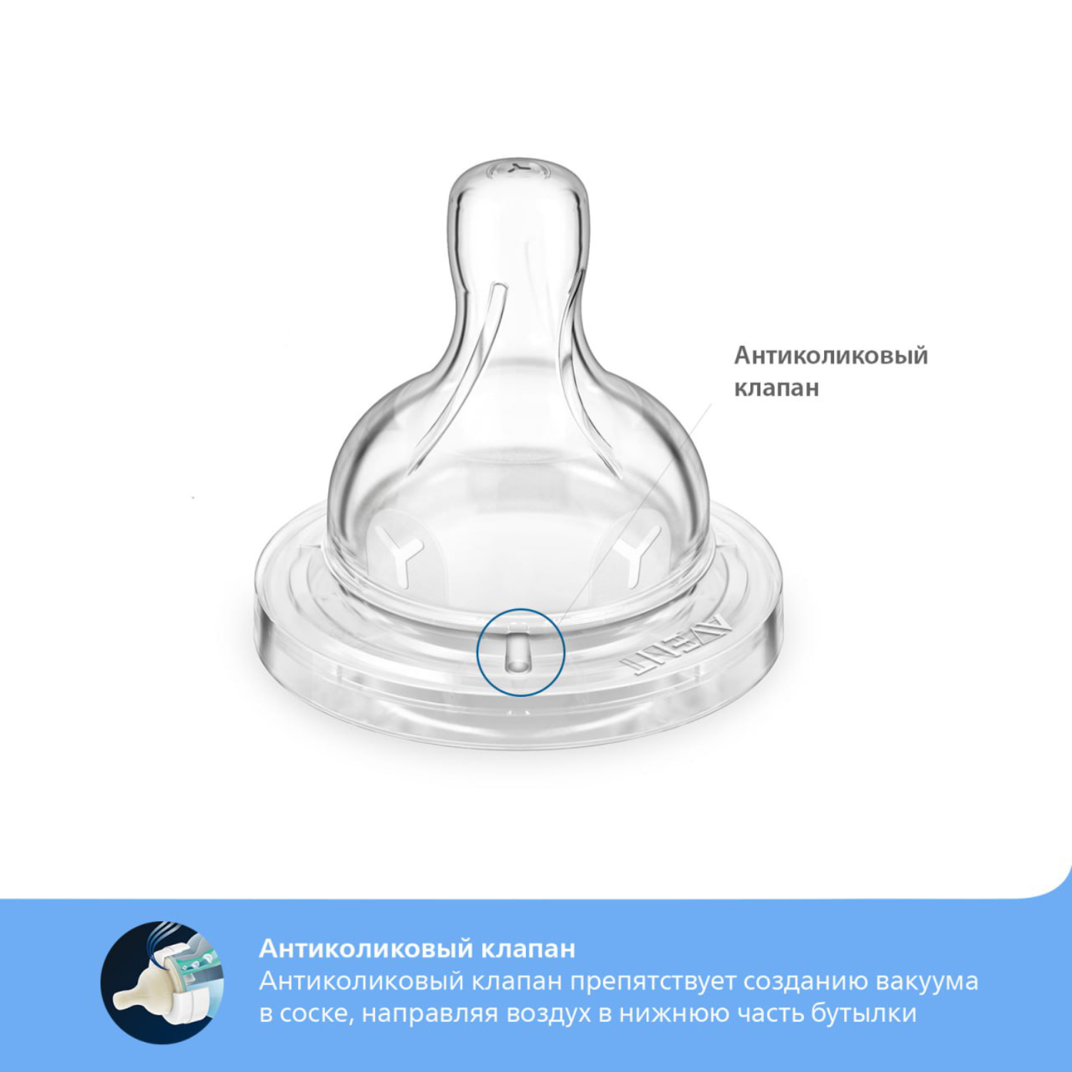 Соска для густых жидкостей Philips Avent Anti-colic с 6месяцев 2шт SCF636/27 - фото 4