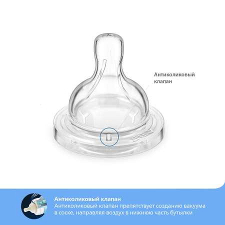 Соска для густых жидкостей Philips Avent Anti-colic с 6месяцев 2шт SCF636/27