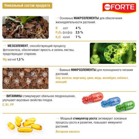 Жидкое удобрение Bona Forte Красота с дозатором для орхидей 285 мл