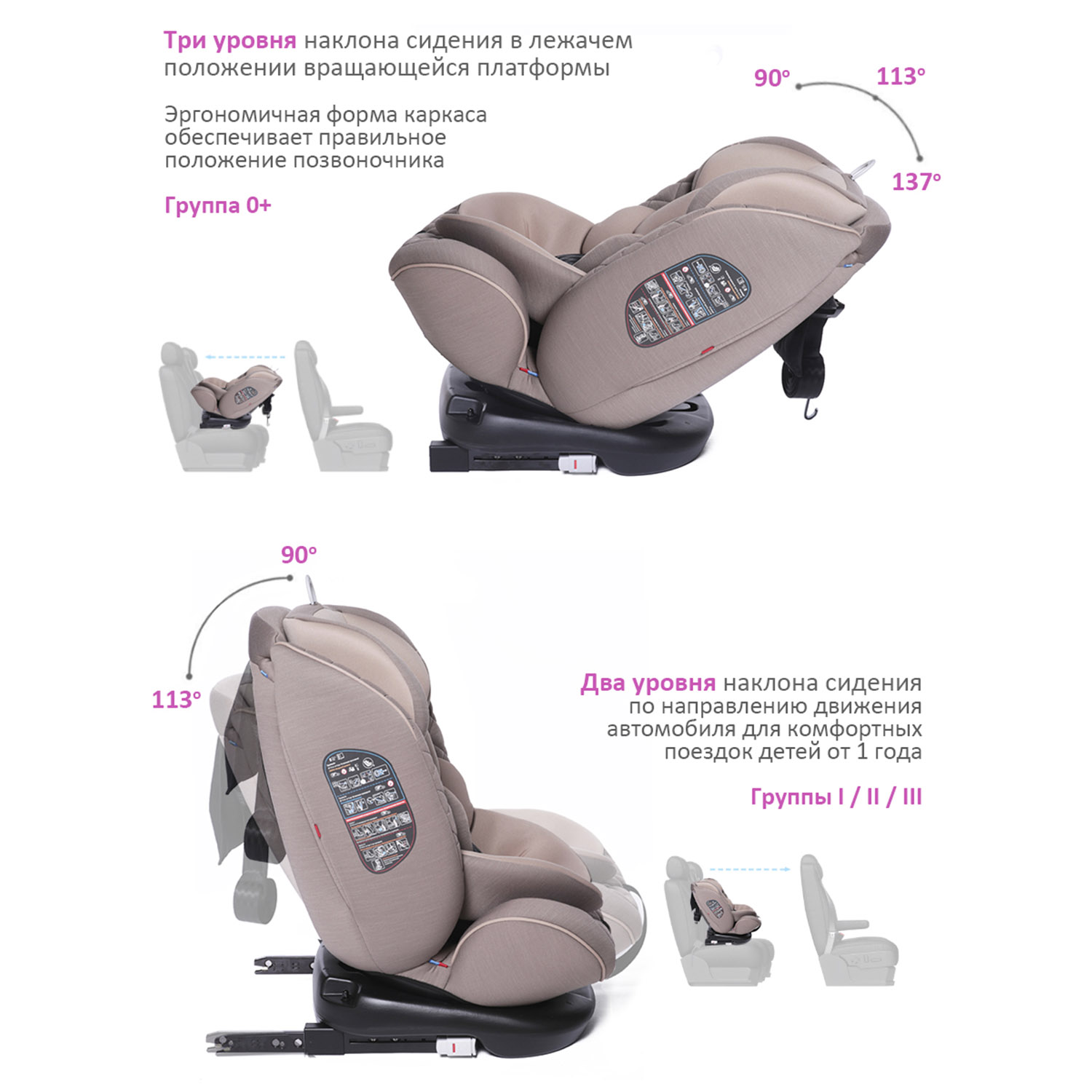 Автокресло BabyCare Shelter Isofix 0+/1/2/3 (0-36 кг) - фото 5