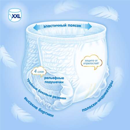 Трусики MANU Premium XXL (15+ кг) 132 шт.