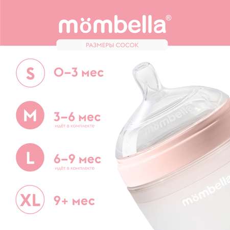 Набор Mombella для кормления