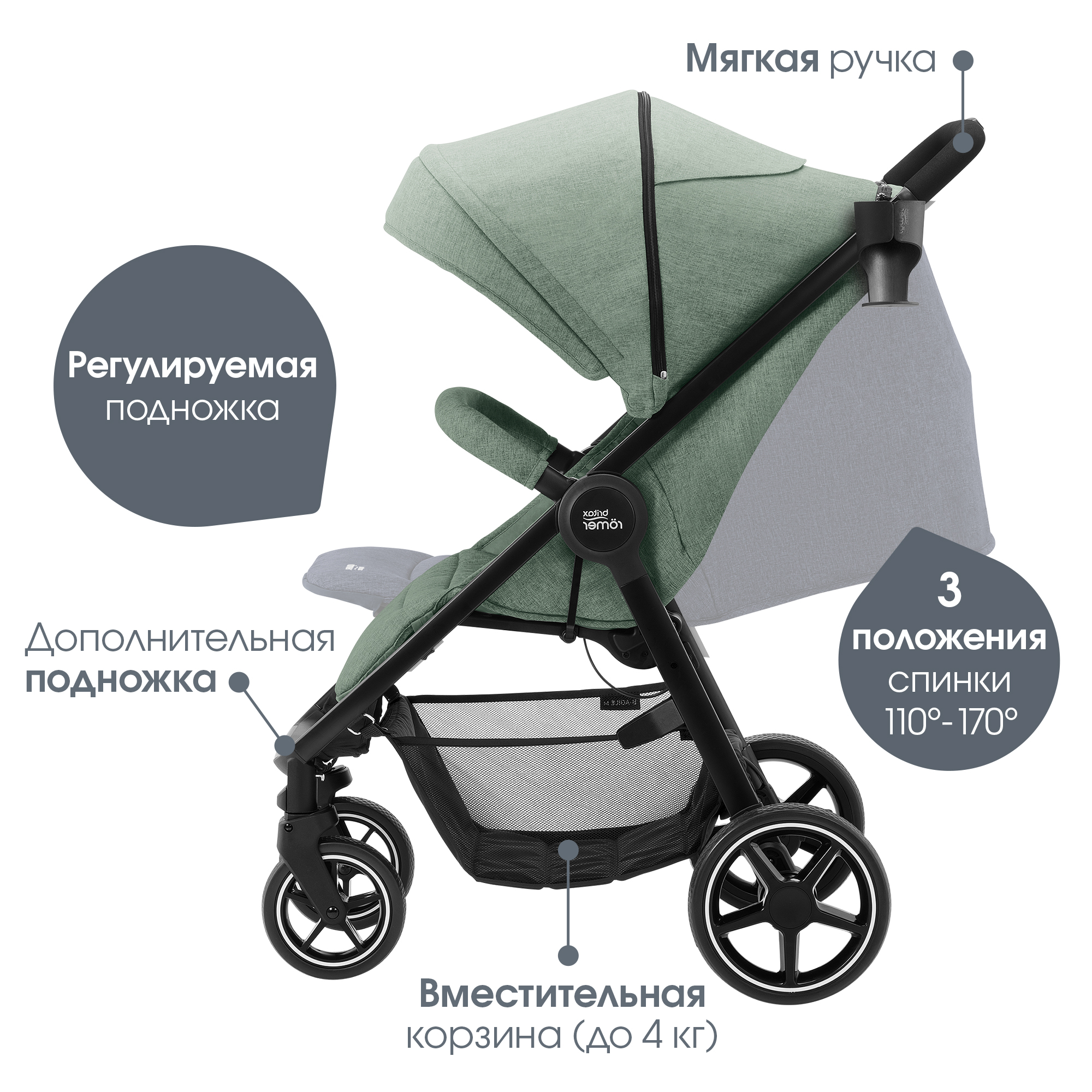 Коляска Britax Roemer B-Agile M Jade green - фото 2