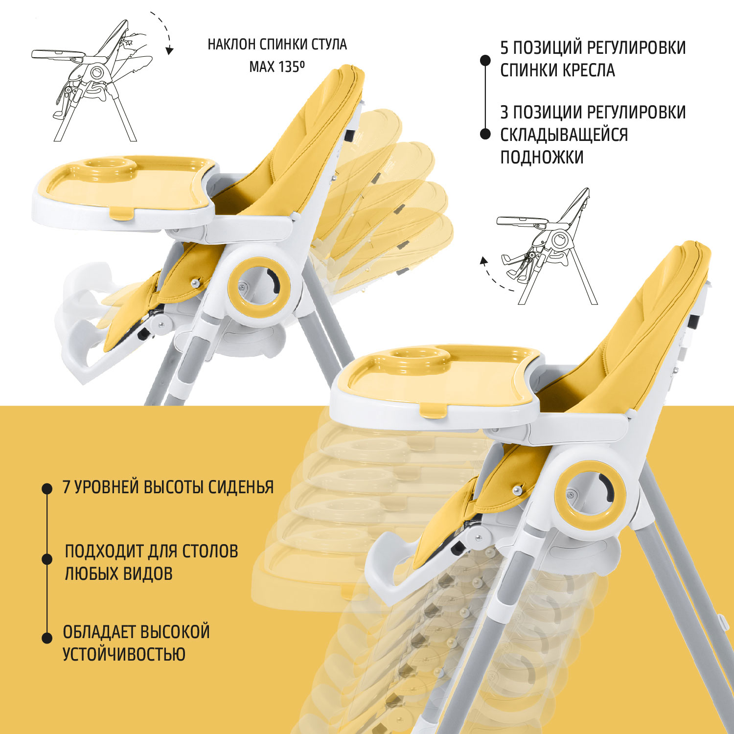 Стульчик для кормления Nuovita Grande Giallo Желтый - фото 5