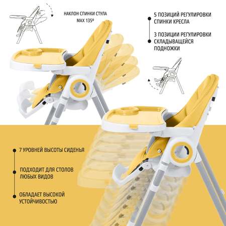 Стульчик для кормления Nuovita Grande Giallo Желтый