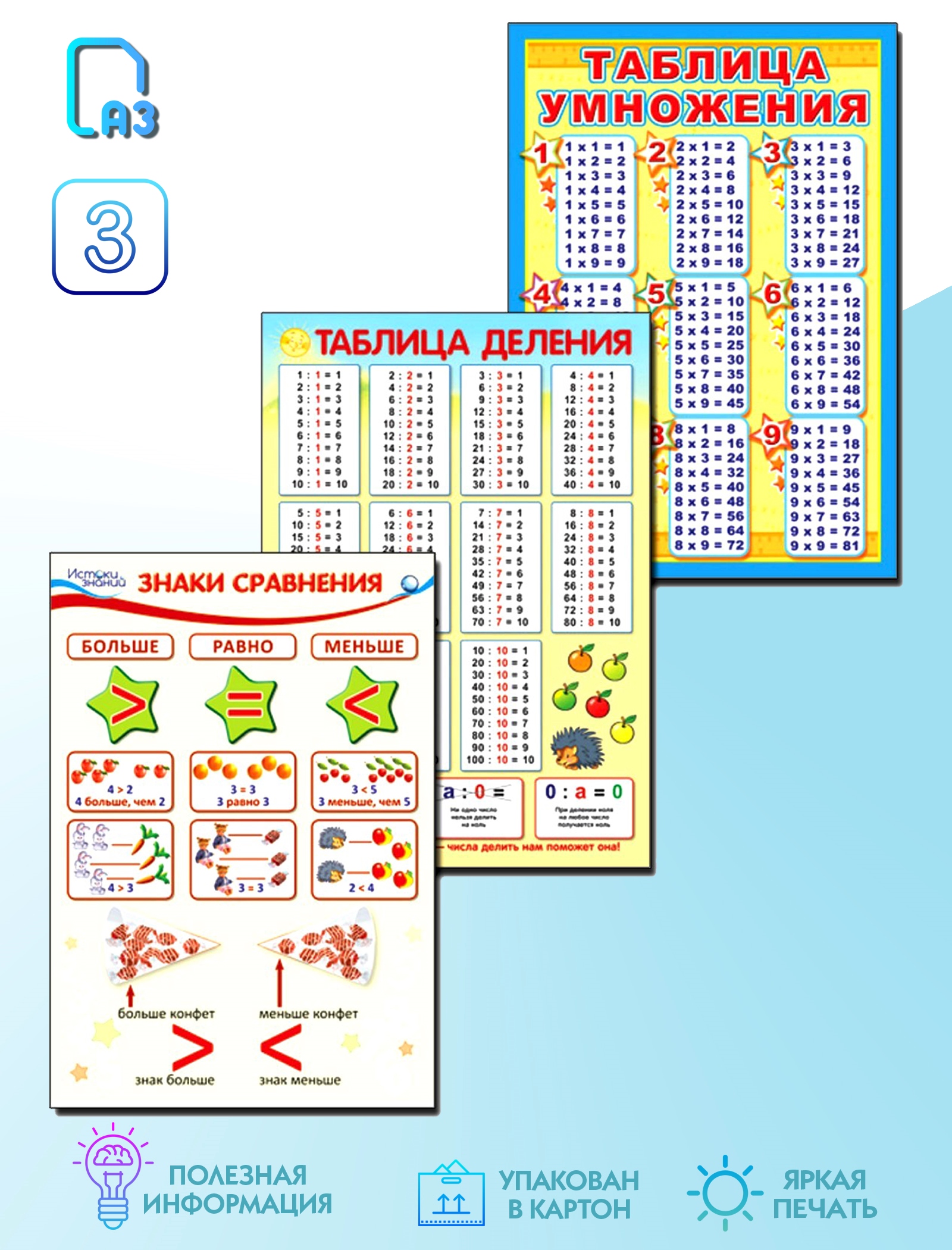 Плакаты учебные ТЦ Сфера Математика - фото 1