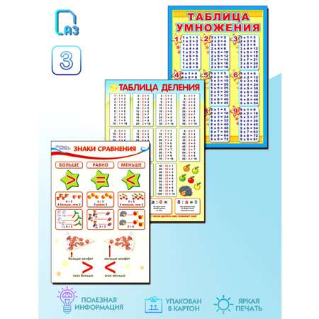 Плакаты учебные ТЦ Сфера Математика