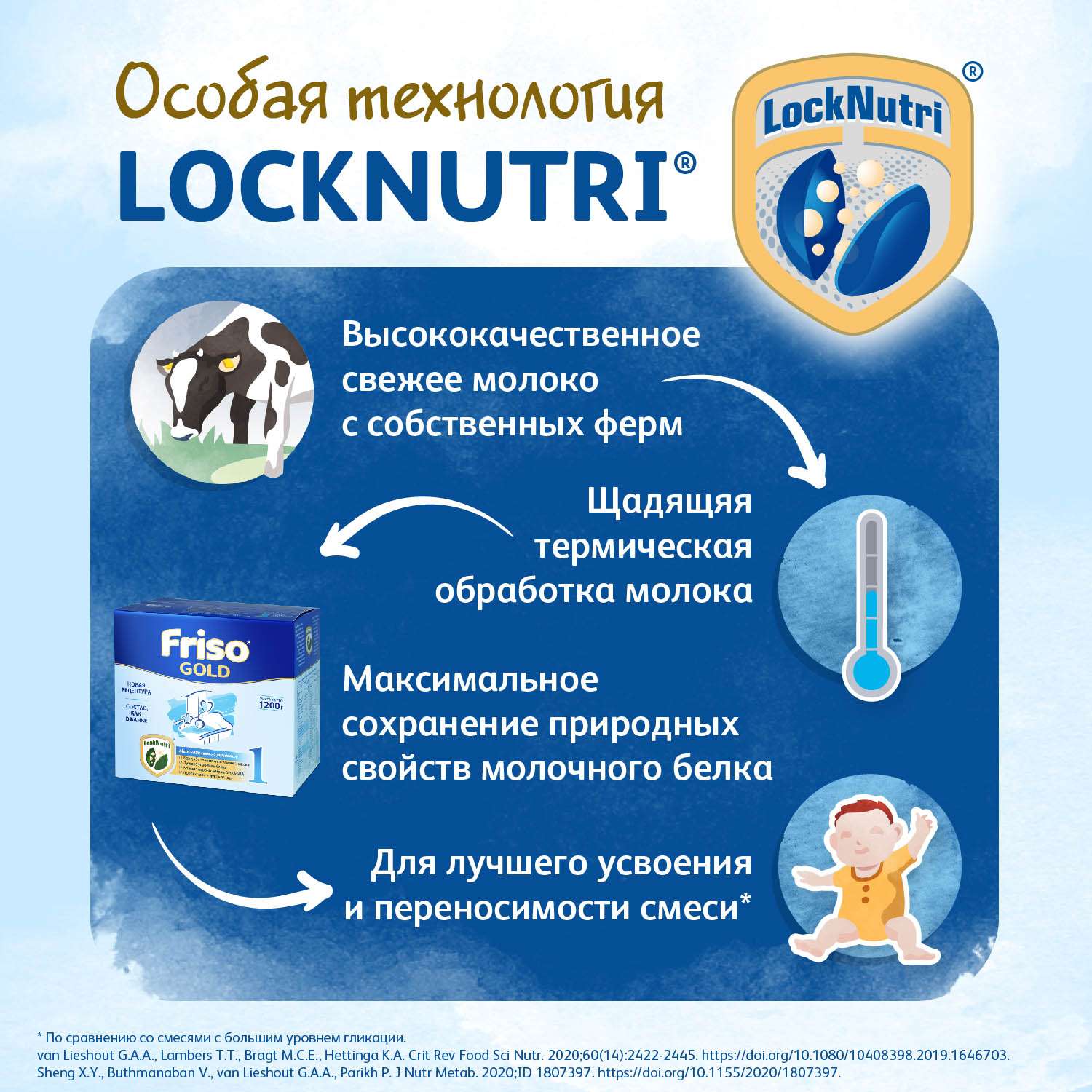 Смесь Friso Gold 1 LockNutri 1200г с 0месяцев - фото 5