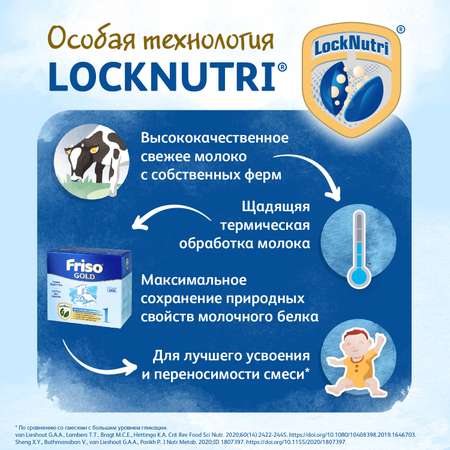 Смесь Friso Gold 1 LockNutri 1200г с 0месяцев