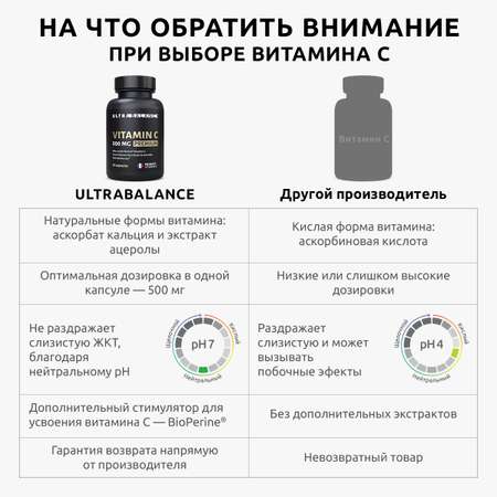 Витамин C для иммунитета UltraBalance бад комплекс 270 капсул 500 Mg Premium