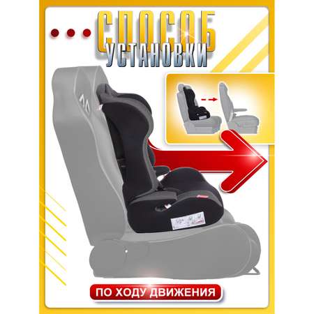 Автокресло BabyCare Upiter 1/2/3 (9-36 кг)