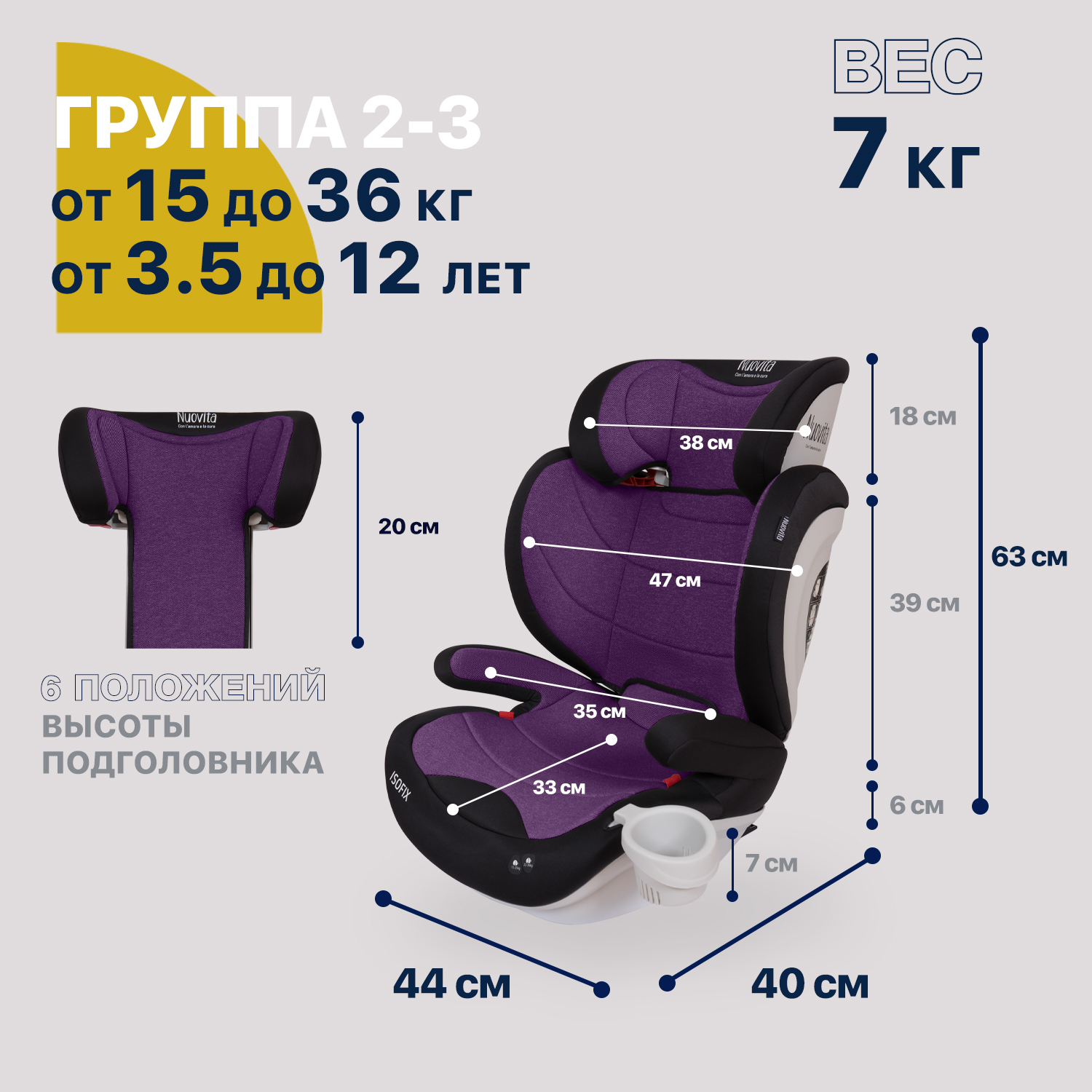 Автокресло Nuovita Maczione Isofix 2/3 (15-36 кг) - фото 9