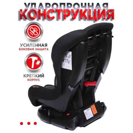 Автокресло BabyCare Rubin 0+/1 (0-18 кг)