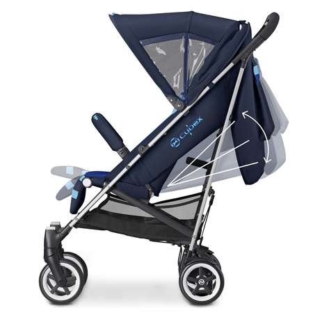 коляска пргулочная Cybex Callisto Royal Blue